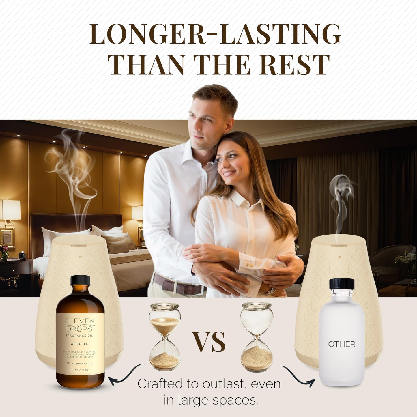 White Tea Essential Diffuser Oil - Premium Luxurious Fragrance Oil