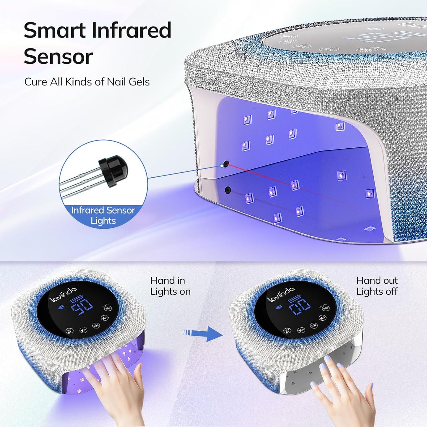 Crown™ Bling Nail Lamp - Gradient Blue - 54W Rechargeable UV/LED
