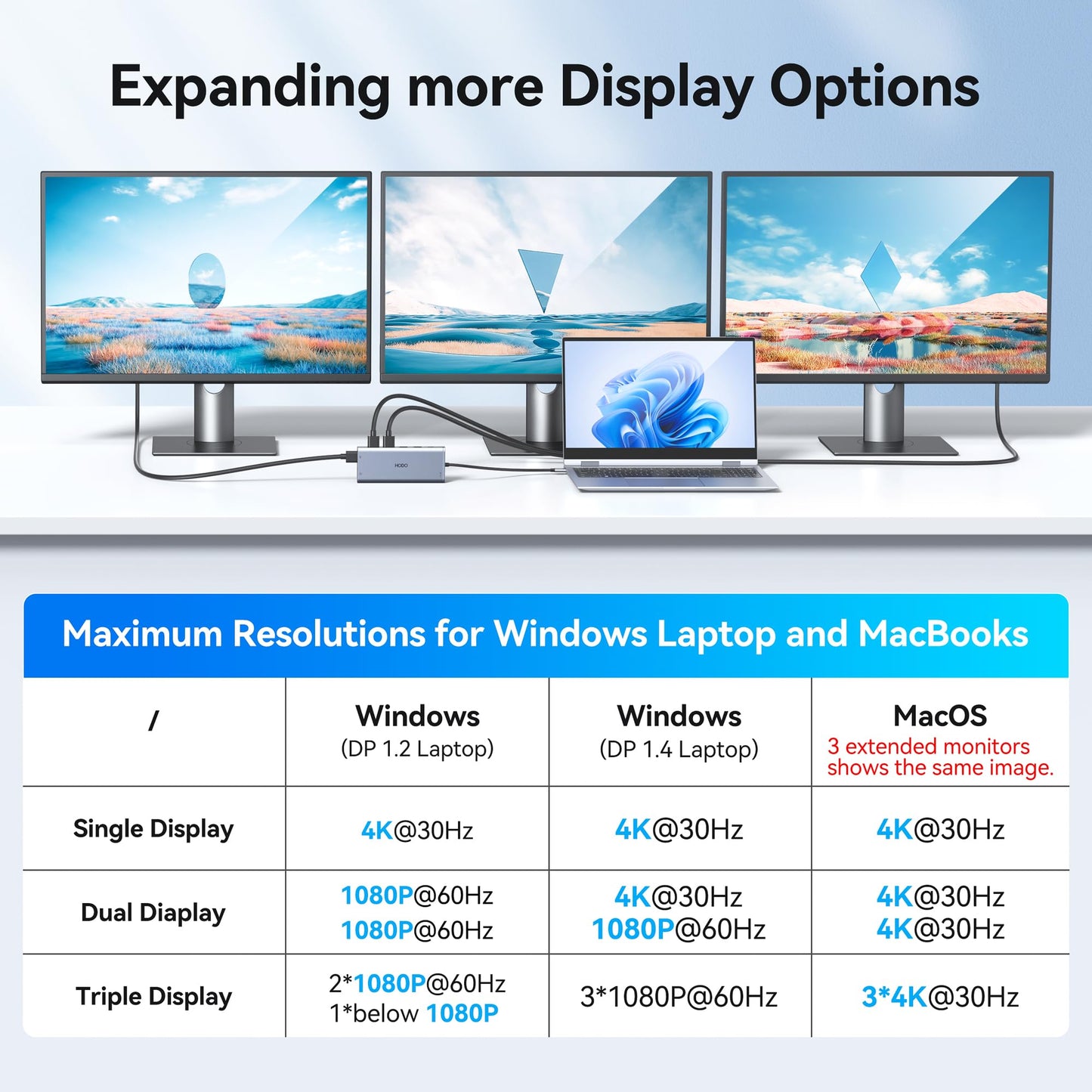 USB C Docking Station Dual Monitor Adapter for Dell HP, Laptop Docking Station 3 Monitors Quad Display USB C Hub Dongle to 4K HDMI+DP+VGA,3 USB2.0,100W PD,8 in 1 Thunderbolt Dock for Lenovo,Surface