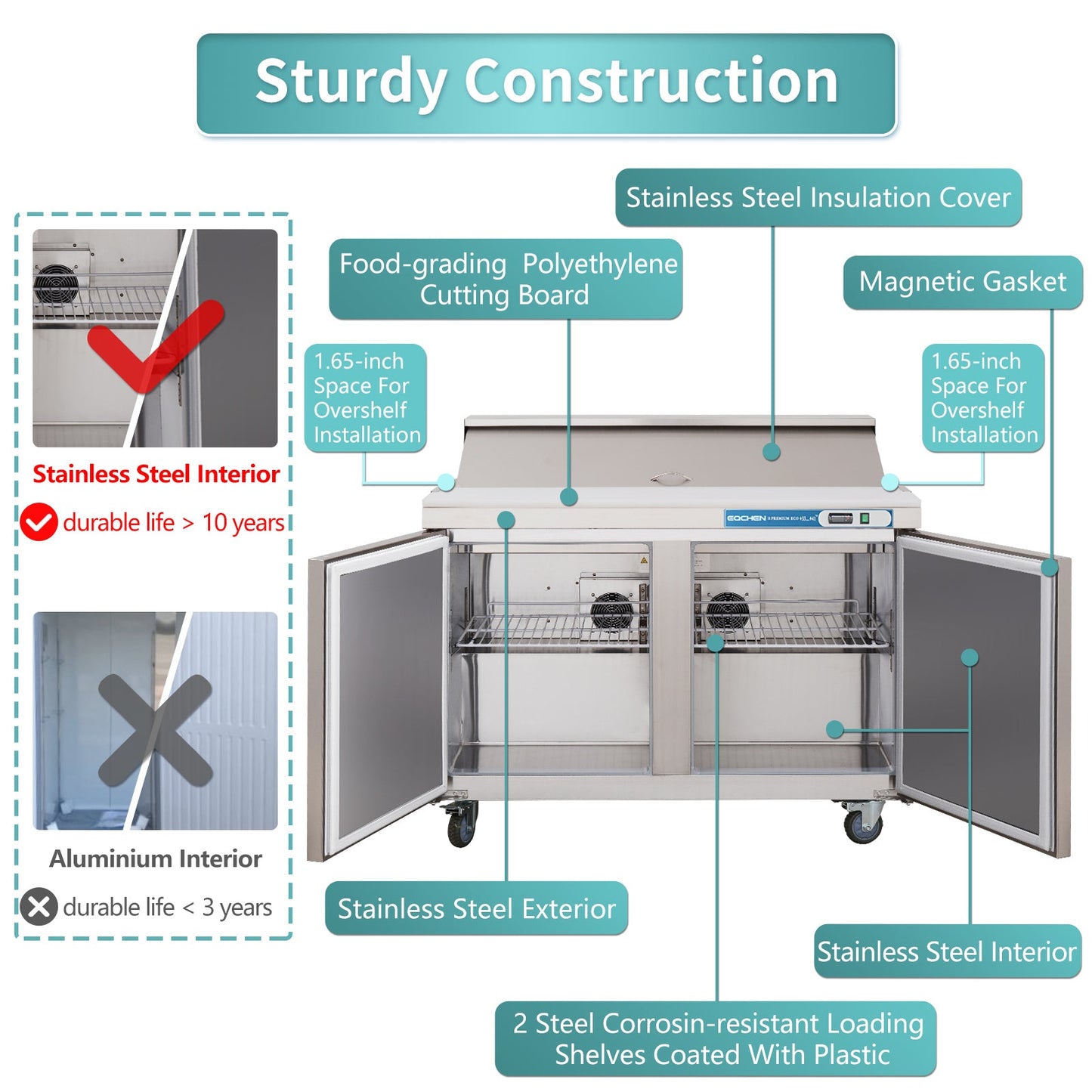 EQCHEN 48 Inch Mega Top Sandwich Prep Table Refrigerator