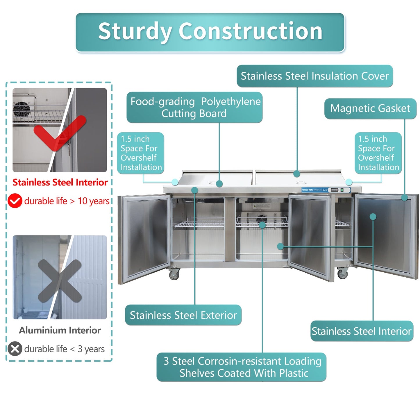 EQCHEN 72 Inch Sandwich Prep Table Refrigerator