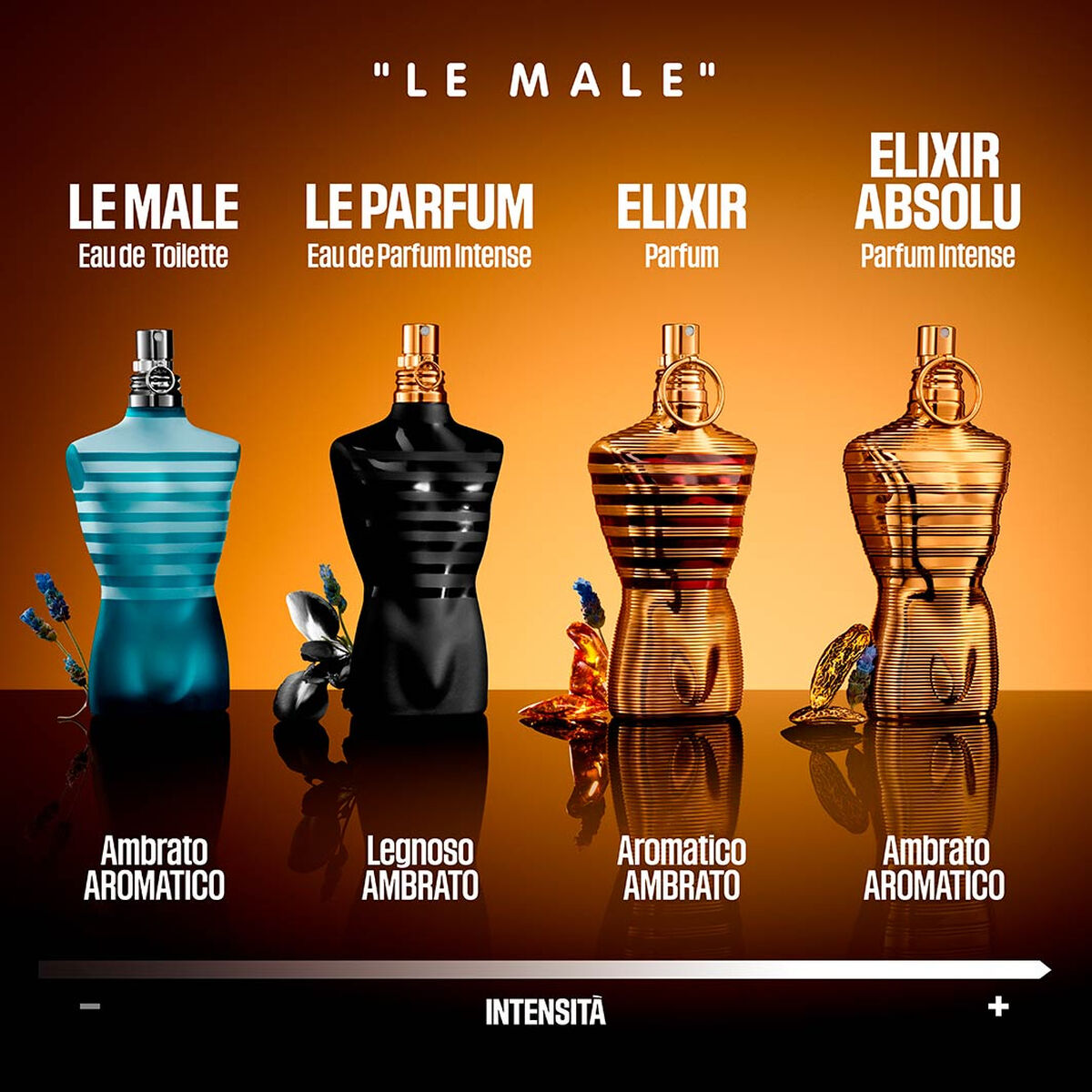 Men's Perfume Jean Paul Gaultier LE MALE ELIXIR ABSOLU PARFUM INTENSE EDP 200 ml-2