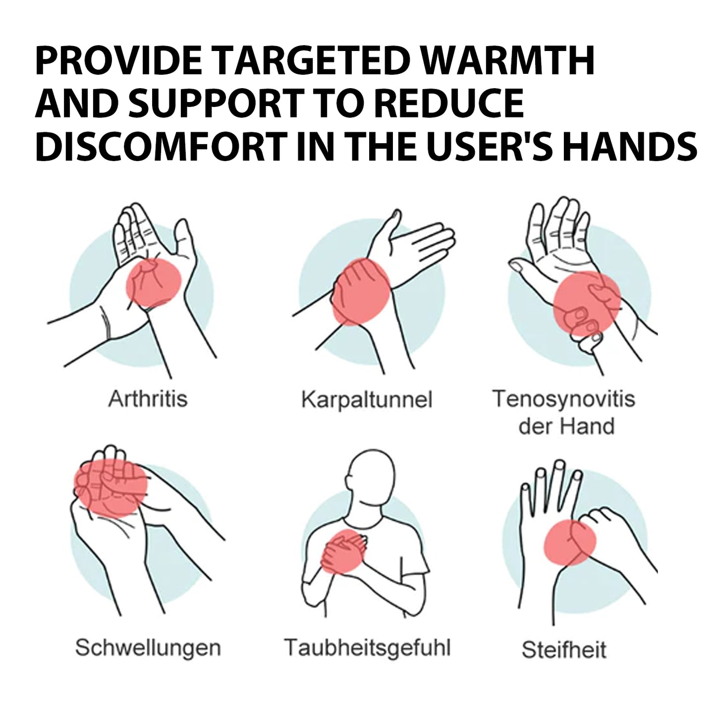 HouKea Titanium Ionized Far Infrared Comforting & Support Gloves, Relief Wrist Thumb Joint Stiffness Soreness Swelling Wrist Gloves