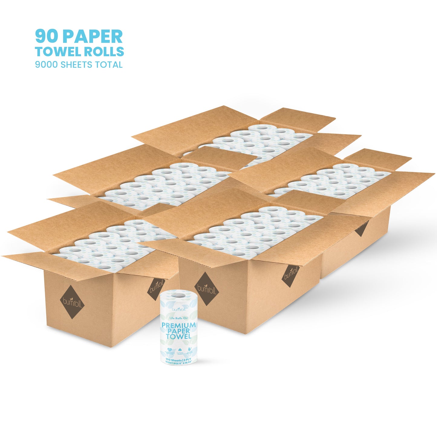 Bumroll, Premium Toilet Paper & Paper Towels Proudly Manufactured In The USA, Trees Planted In The United States-22