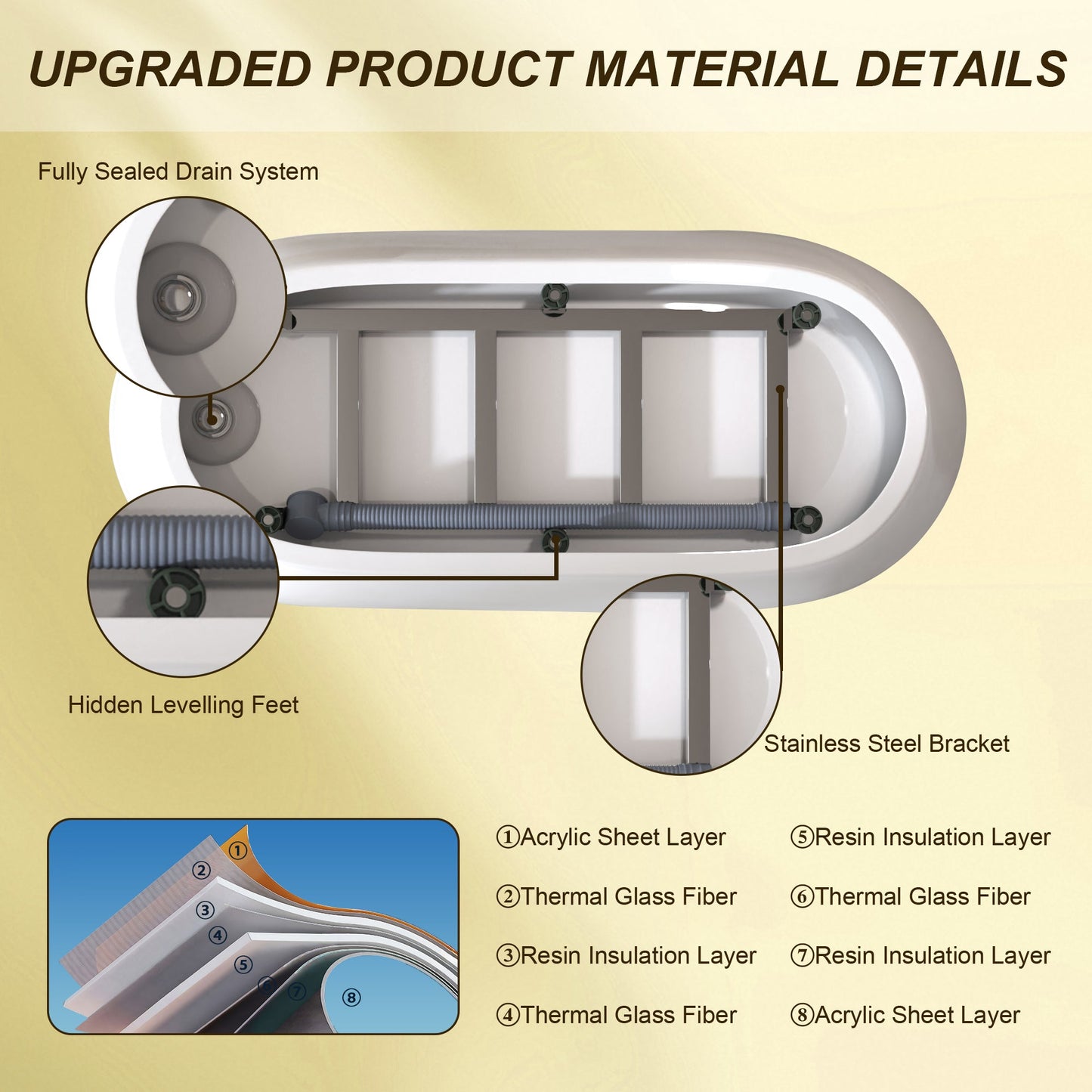 59" Special-Shaped Freestanding Slipper Bathtub in Gloss