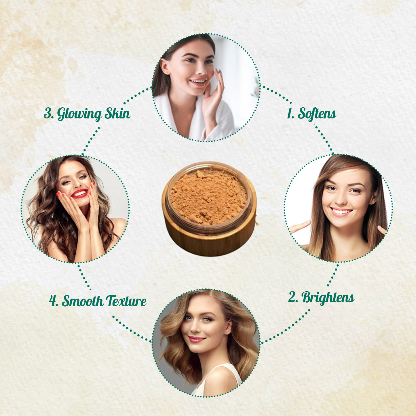 Cosmetic product with benefits for skin on a beige background