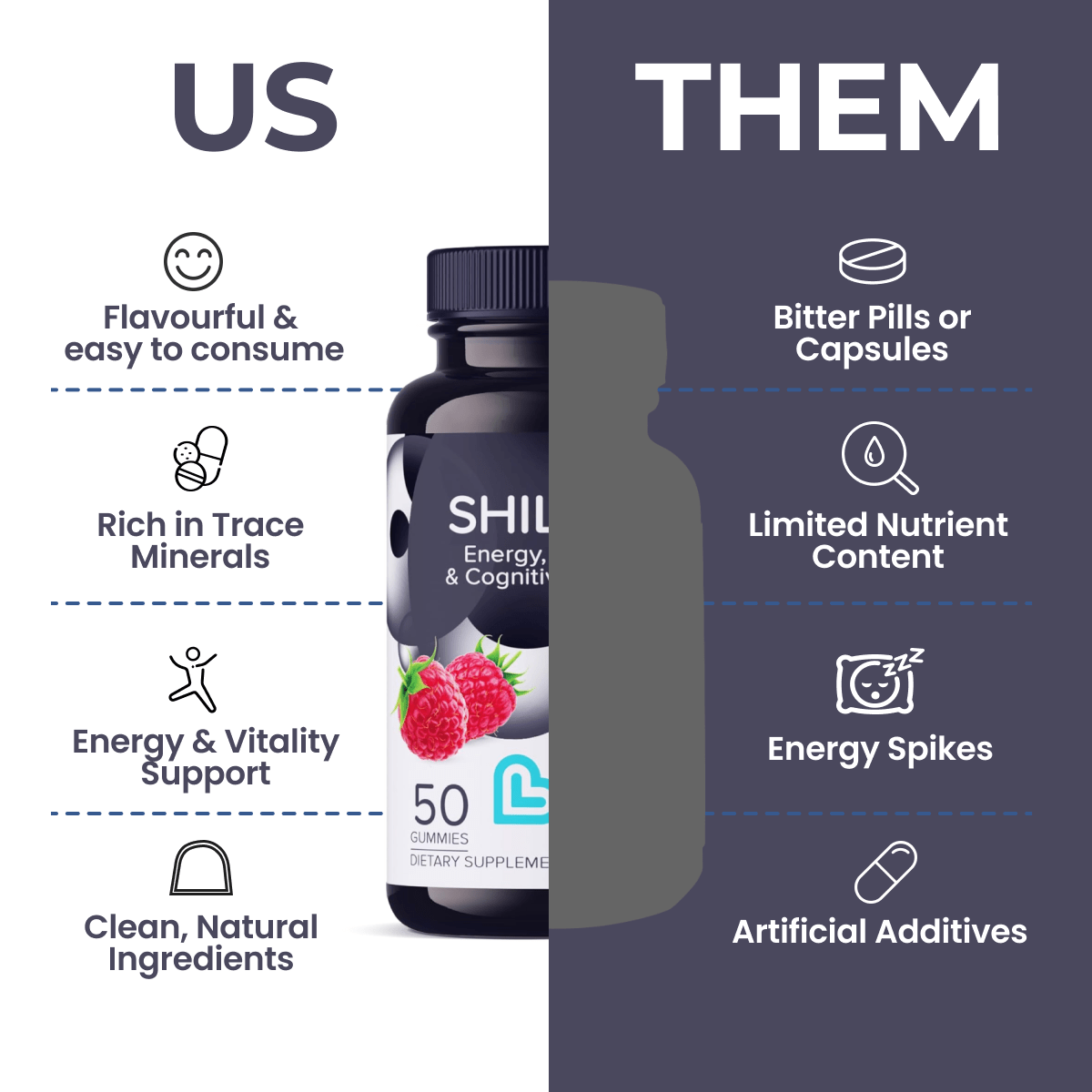 Shilajit Gummies-3
