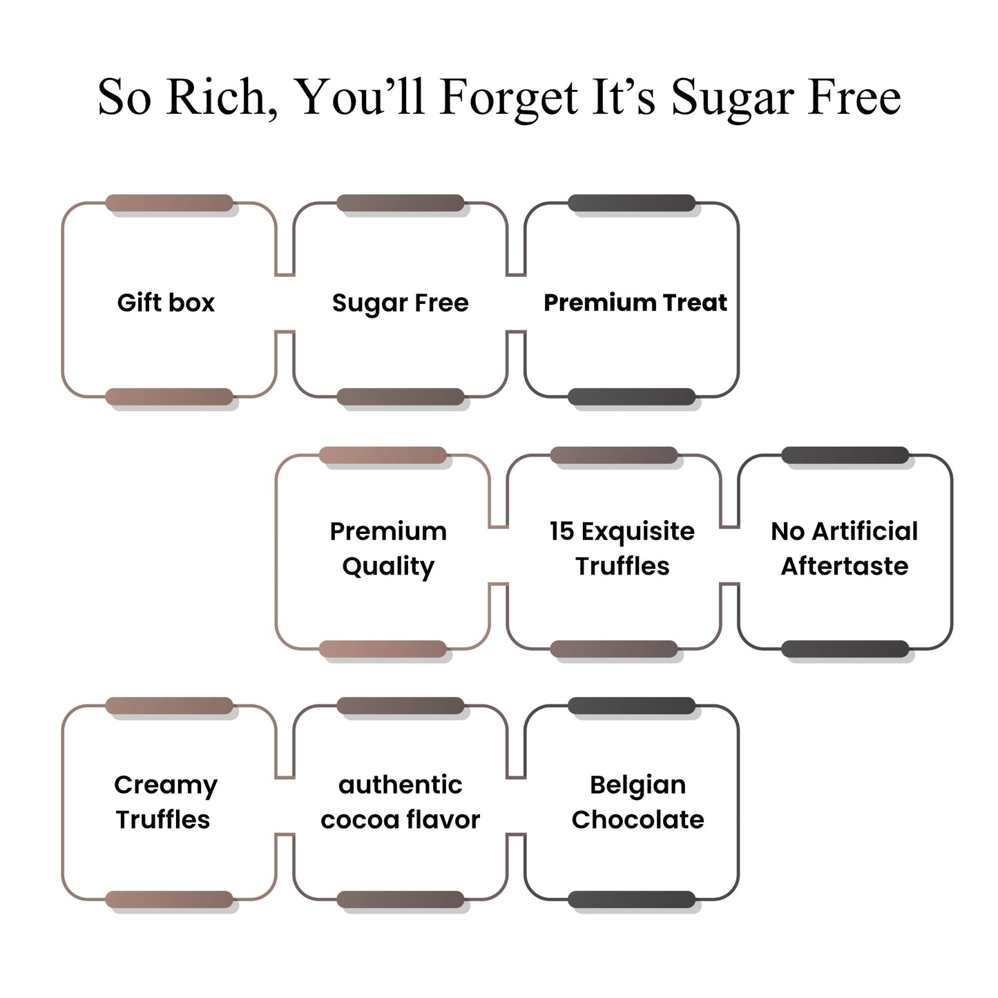 Andy Anand Sugar-Free & Gluten-Free Belgian Chocolate Truffles, 15 pc – Assorted Flavors, Diabetic-Friendly, Birthday & Valentine's Gift
