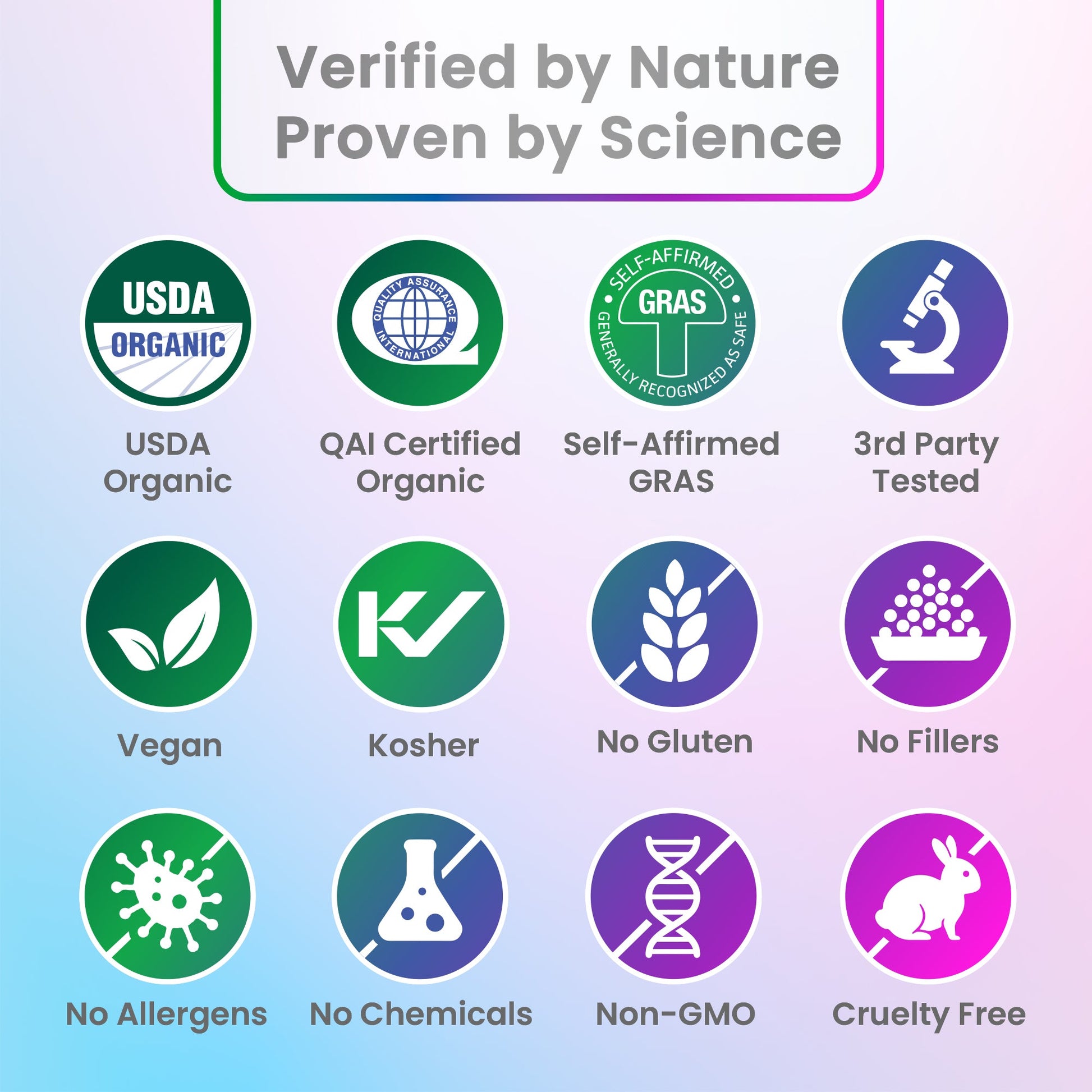 Reishi Mushroom 8:1-4
