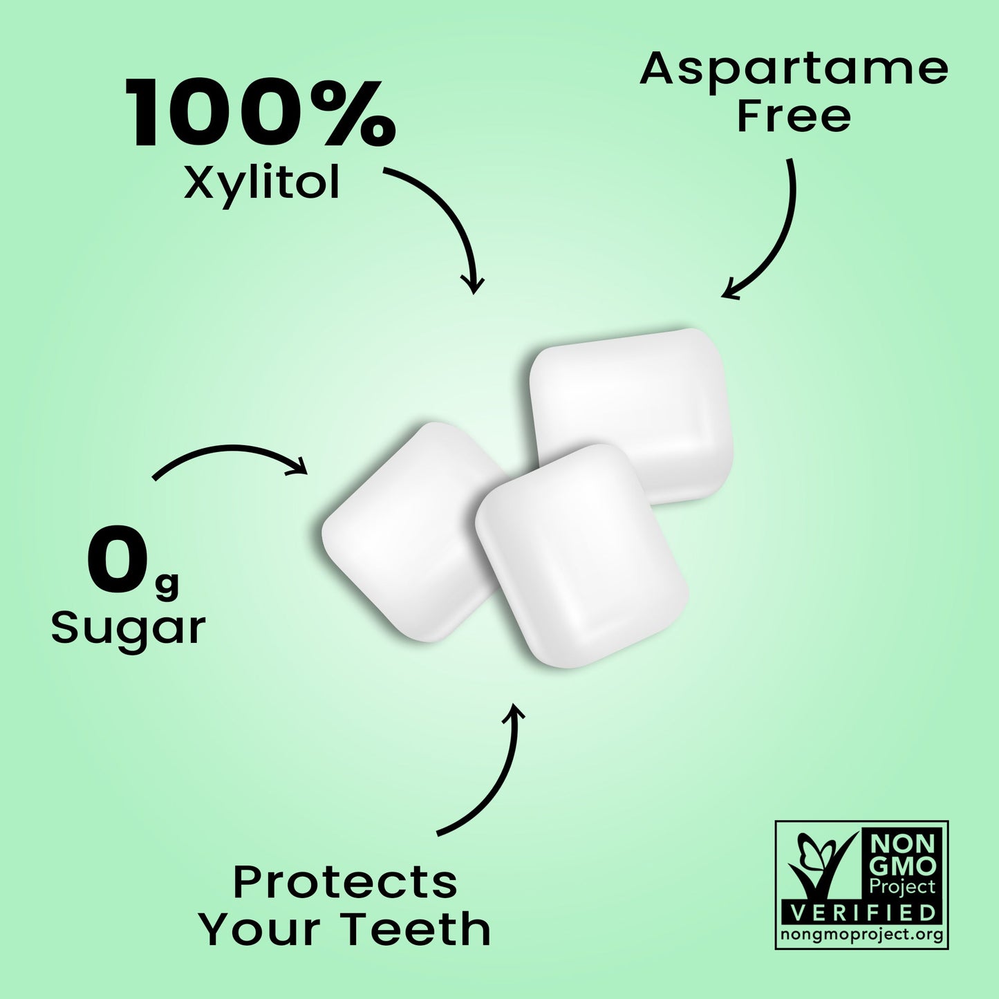 Dialed Xylitol Gum™-2
