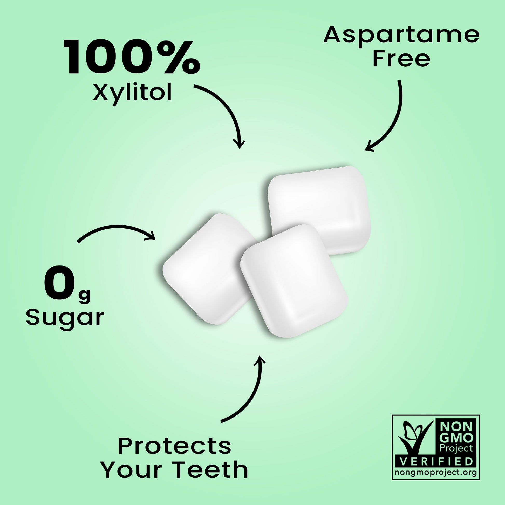 Dialed Xylitol Gum™-2