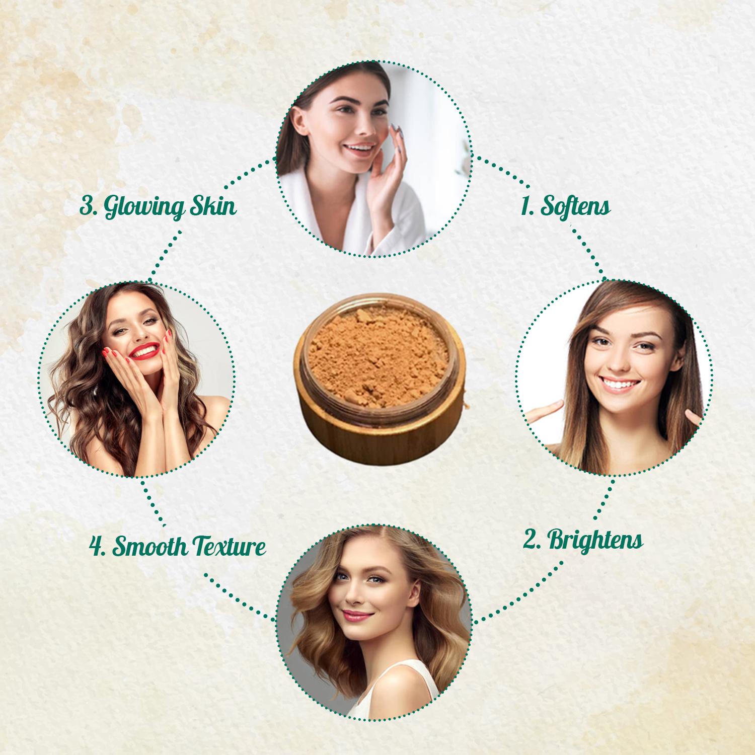 Bronzer Loose Powder Set-3