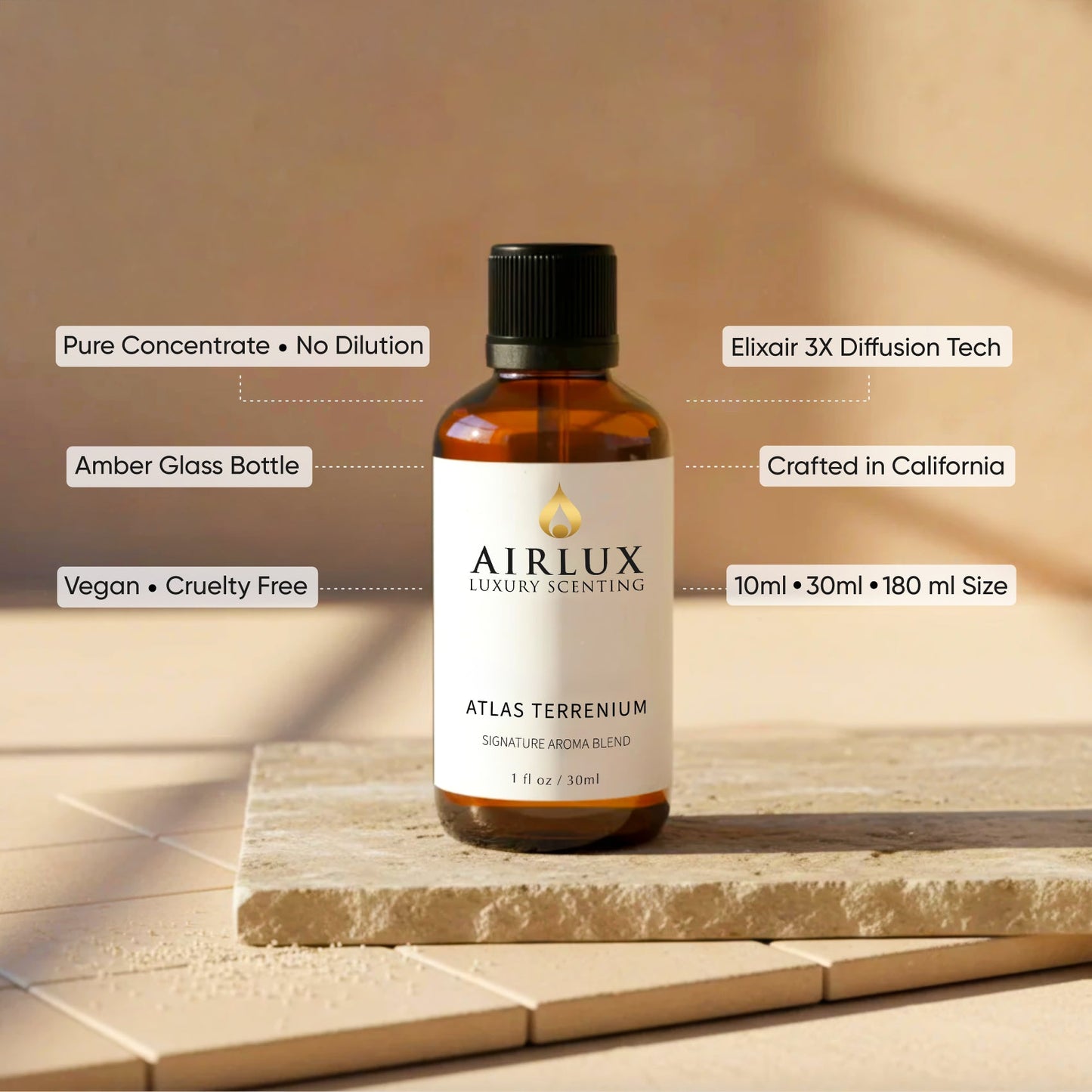 Airlux Signature Aroma Oil No. 451 Eclipse Royale
