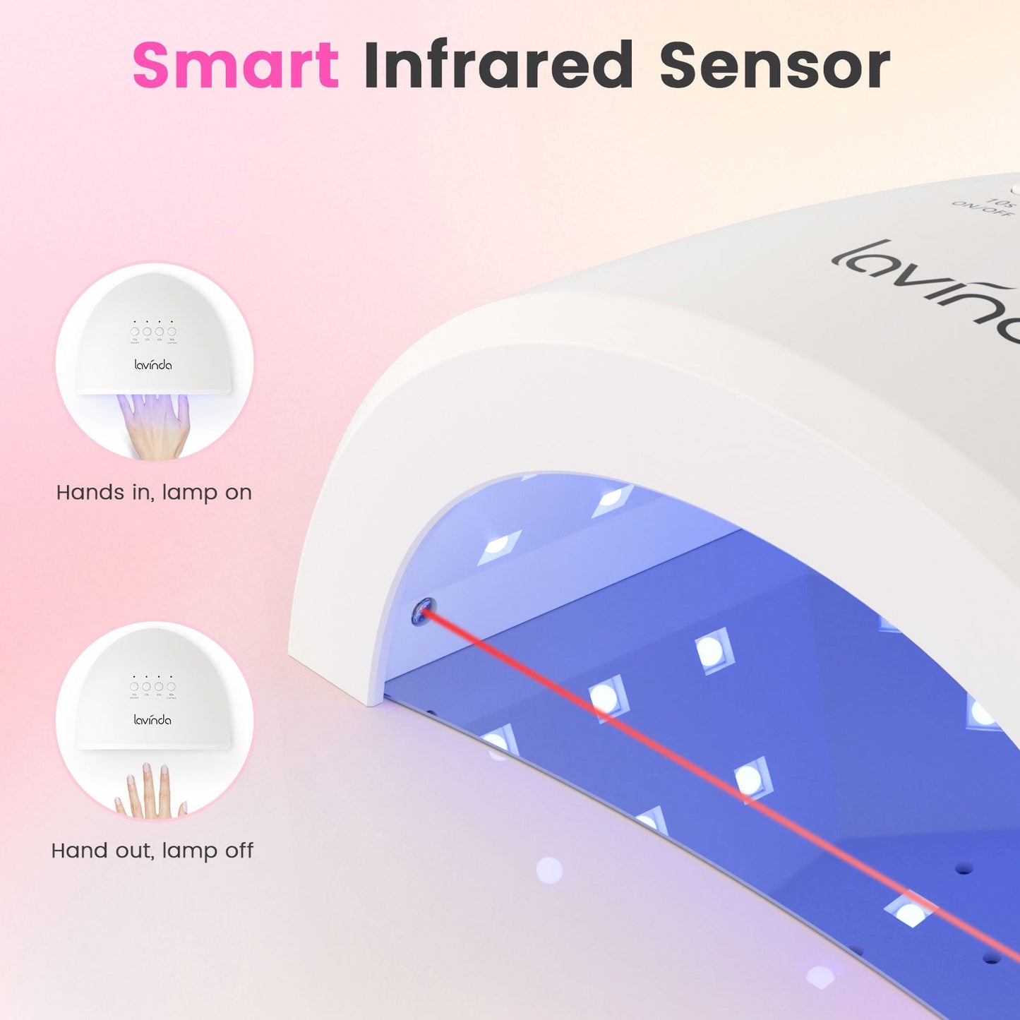 Glow™ Lite Nail Lamp - White - 48W Plug-in UV/LED
