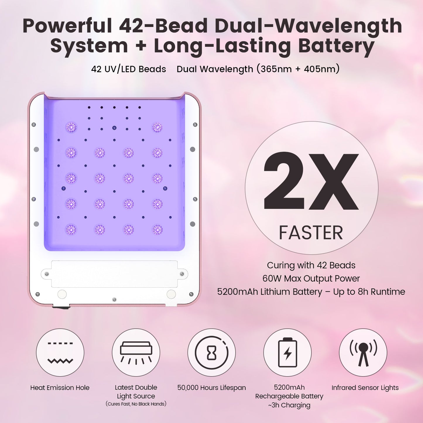 NovaGlow™ Pro Nail Lamp - Rose Gold - 60W Rechargeable UV/LED