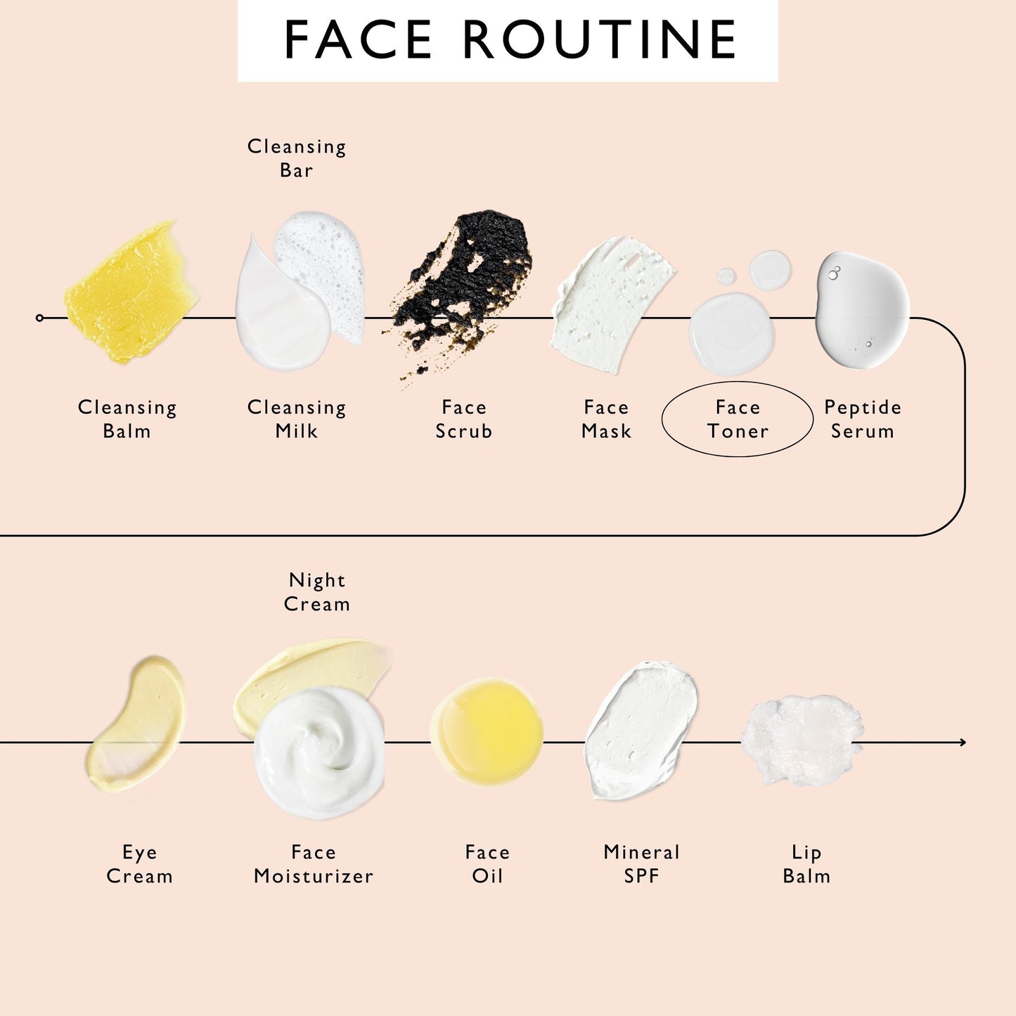 Face Toner with Hyaluronic Acid - Travel Size