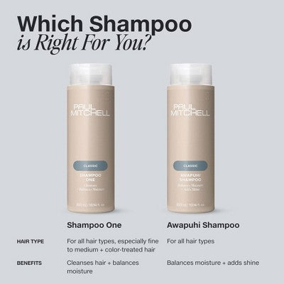 Paul Mitchell Awapuhi Original Shampoo 33.8 fl oz - Imperfect Container