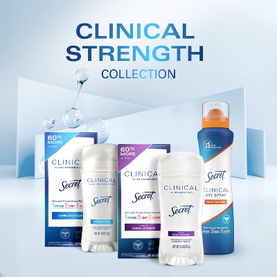 Secret Clinical Strength Solid Antiperspirant & Deodorant 2.6oz - Imperfect Box