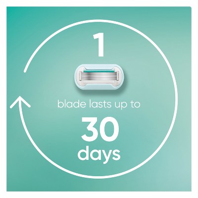 Venus Deluxe Smooth Sensitive Women's Razor + 2 Razor Blade Refills - Imperfect Box