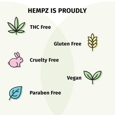 Hempz Limited Edition Moisturizing Body Lotion Gift Set Sugar & Spice 9 fl oz/4pk - Imperfect Box