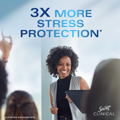 Secret Clinical Active Fresh 2.6oz - Imperfect Box