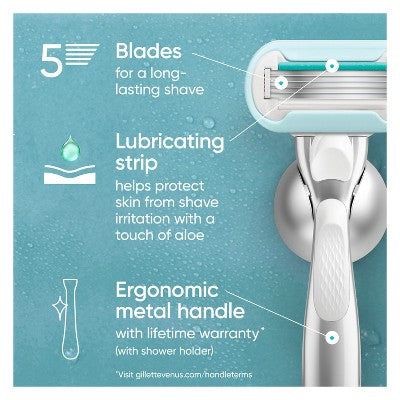 Venus Deluxe Smooth Sensitive Women's Razor + 2 Razor Blade Refills - Imperfect Box