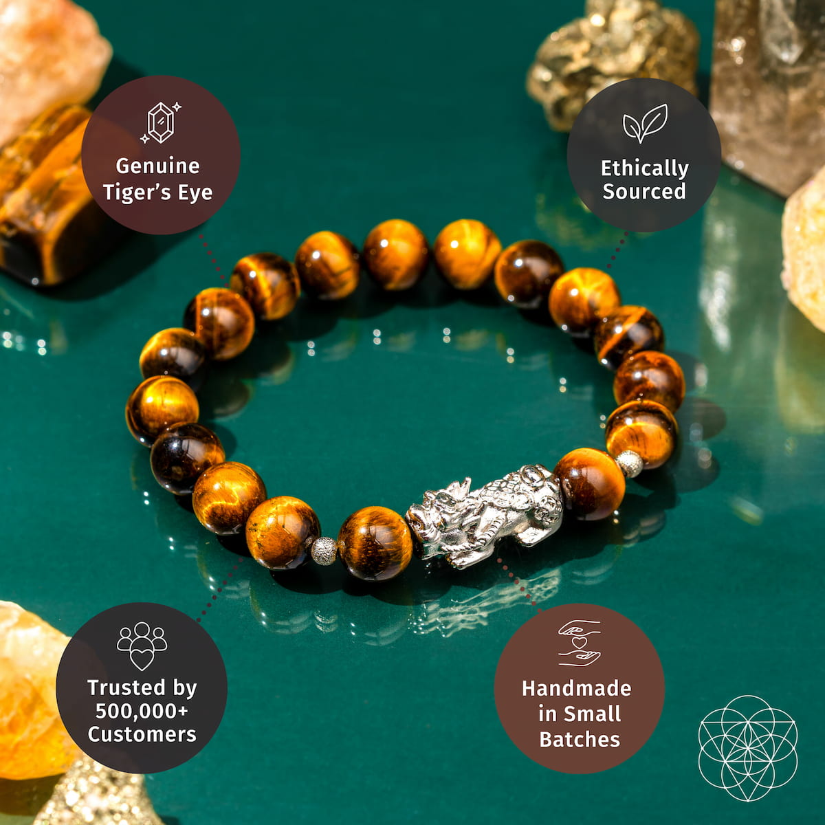 Fortune Flows - Tiger’s Eye & Pixiu Bracelet