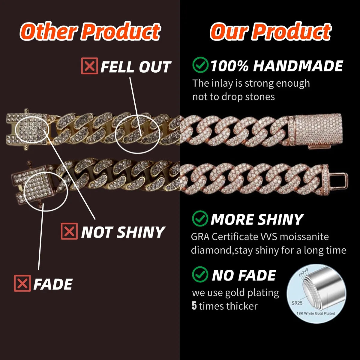 Hip Hop Miami Cuban Link Chain Mens 14k 18k Gold Plated 18mm Diamond Necklace Men Jewelry Custom Cuban Link Chain in Silver 925