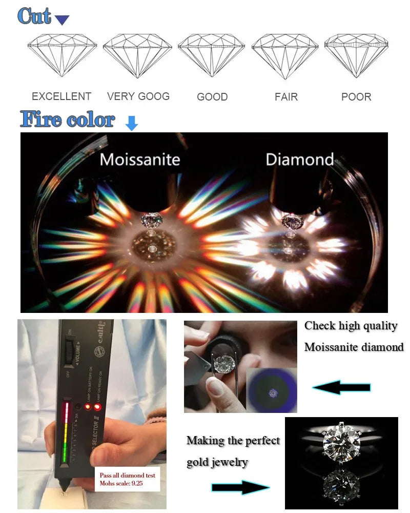 Wholesale 1CT IGI ForCertified DVVS2 Lab Grown White Round Diamond for Fine Jewelry Making