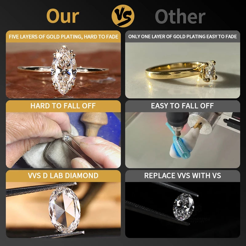 Luxury Custom 7.2CT VVS Lab Grown Diamond Engagement Ring for Women Yellow Gold 925 Silver Jewelry