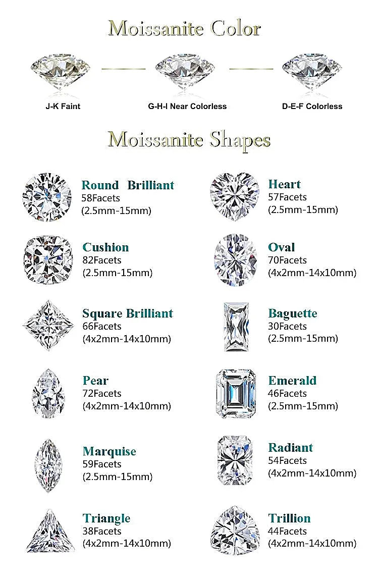 Free Fire Diamond Pink 2.0 Carat FL Excellent VVS Certified Synthetic Lab Diamond, Moissanite, Loose Diamonds, Artificial Stone
