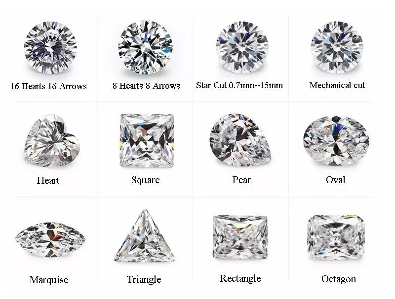 Wholesale 1CT IGI ForCertified DVVS2 Lab Grown White Round Diamond for Fine Jewelry Making