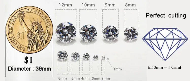 Wholesale 1CT IGI ForCertified DVVS2 Lab Grown White Round Diamond for Fine Jewelry Making