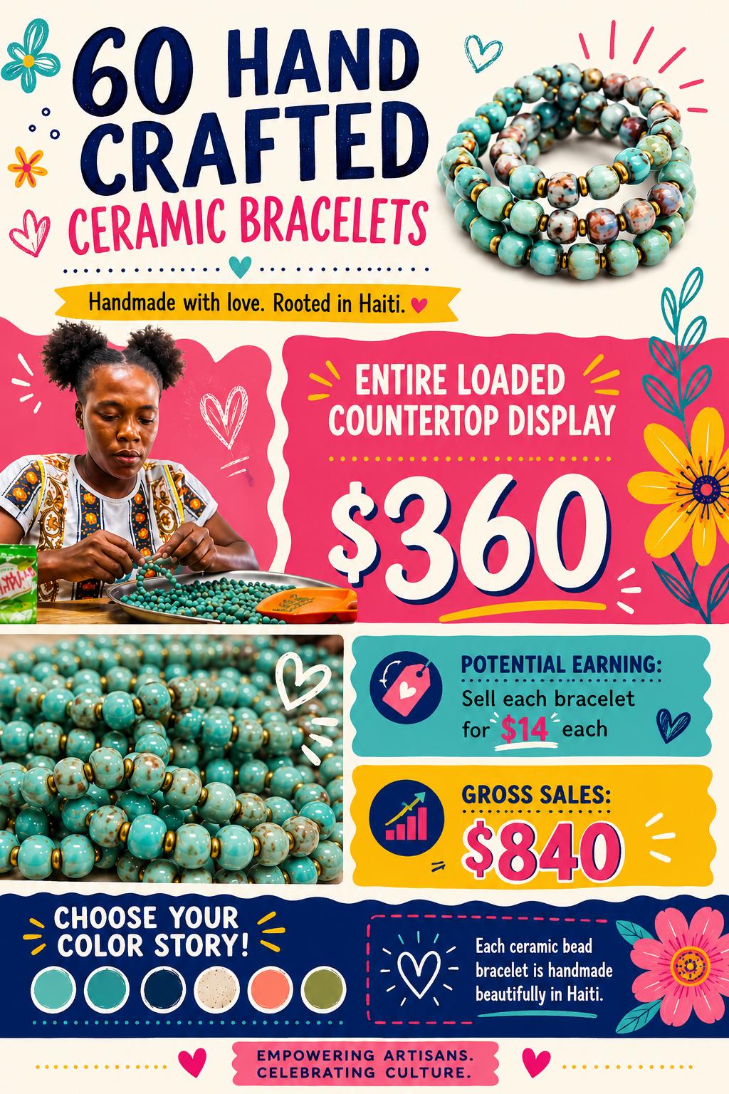 Loaded Bracelet Display Set  (set of 60)