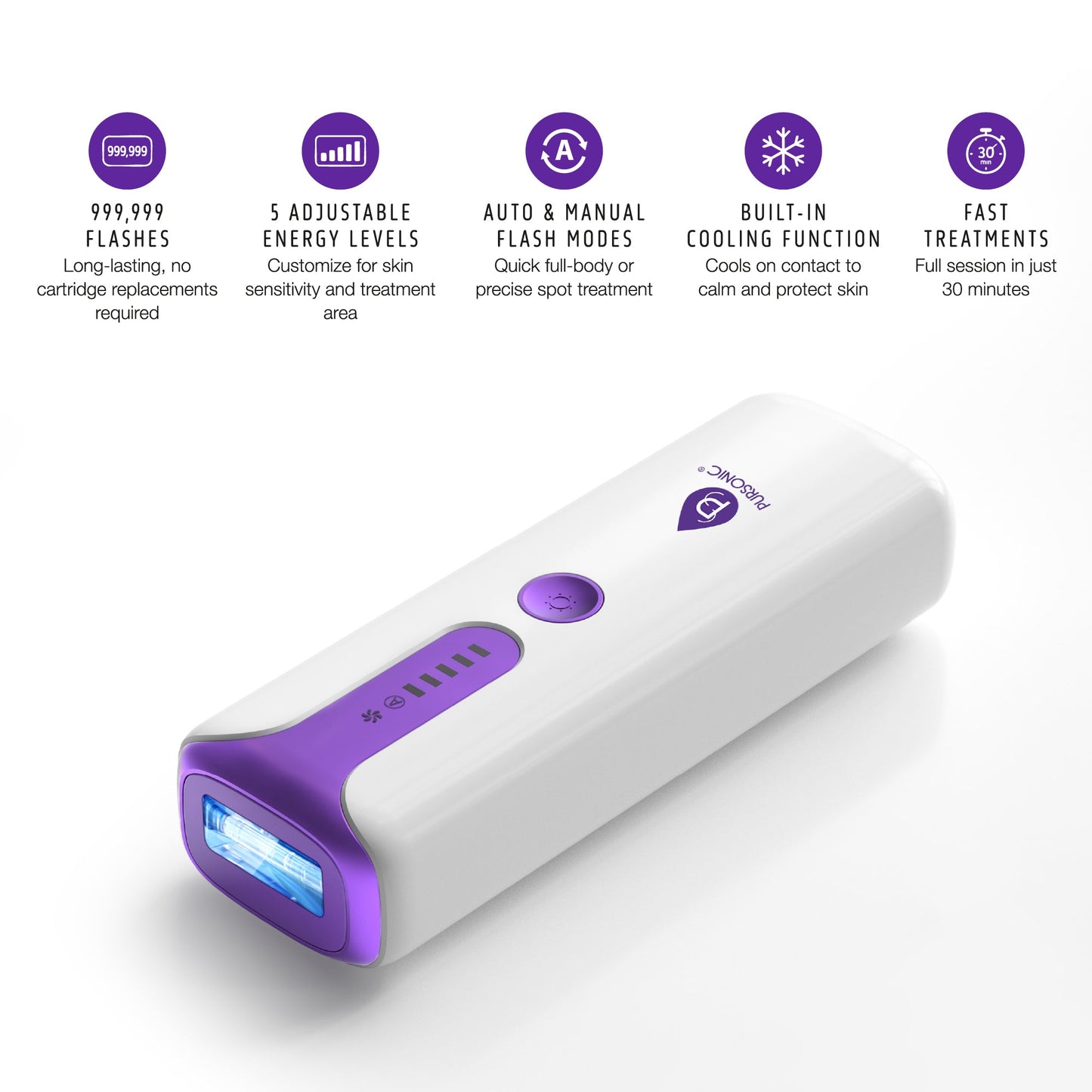 Pursonic 7-in-1 LED Therapy Mask, Sculpting Wand, and IPL Laser Hair Removal-2