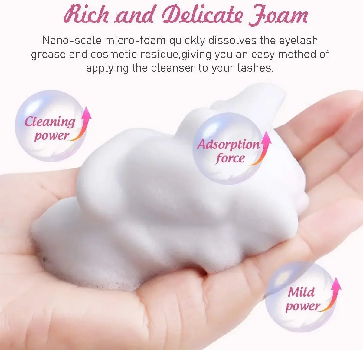 Lanthome 50ml Eyelash Extension Shampoo Foam-1