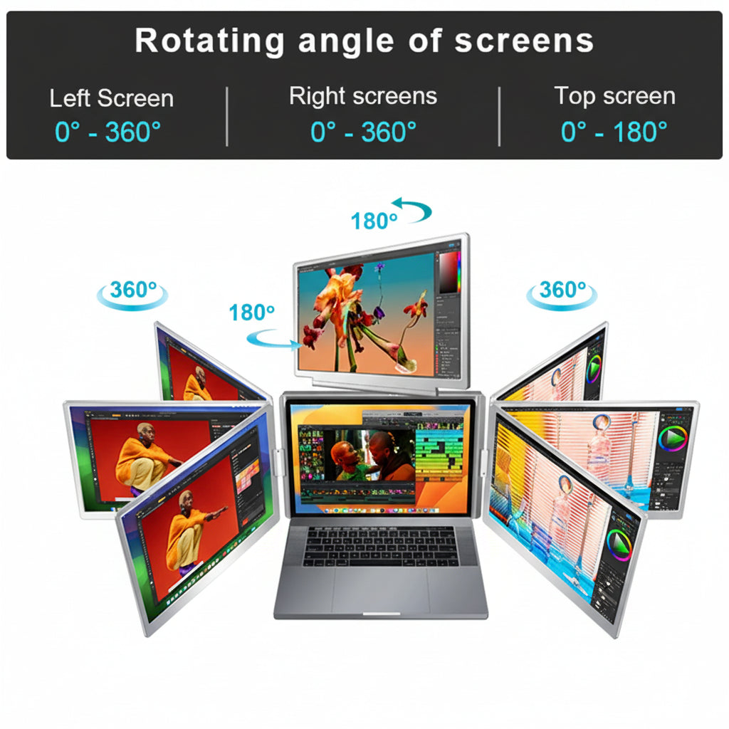 Laptop with multiple screens showing different angles and orientations.