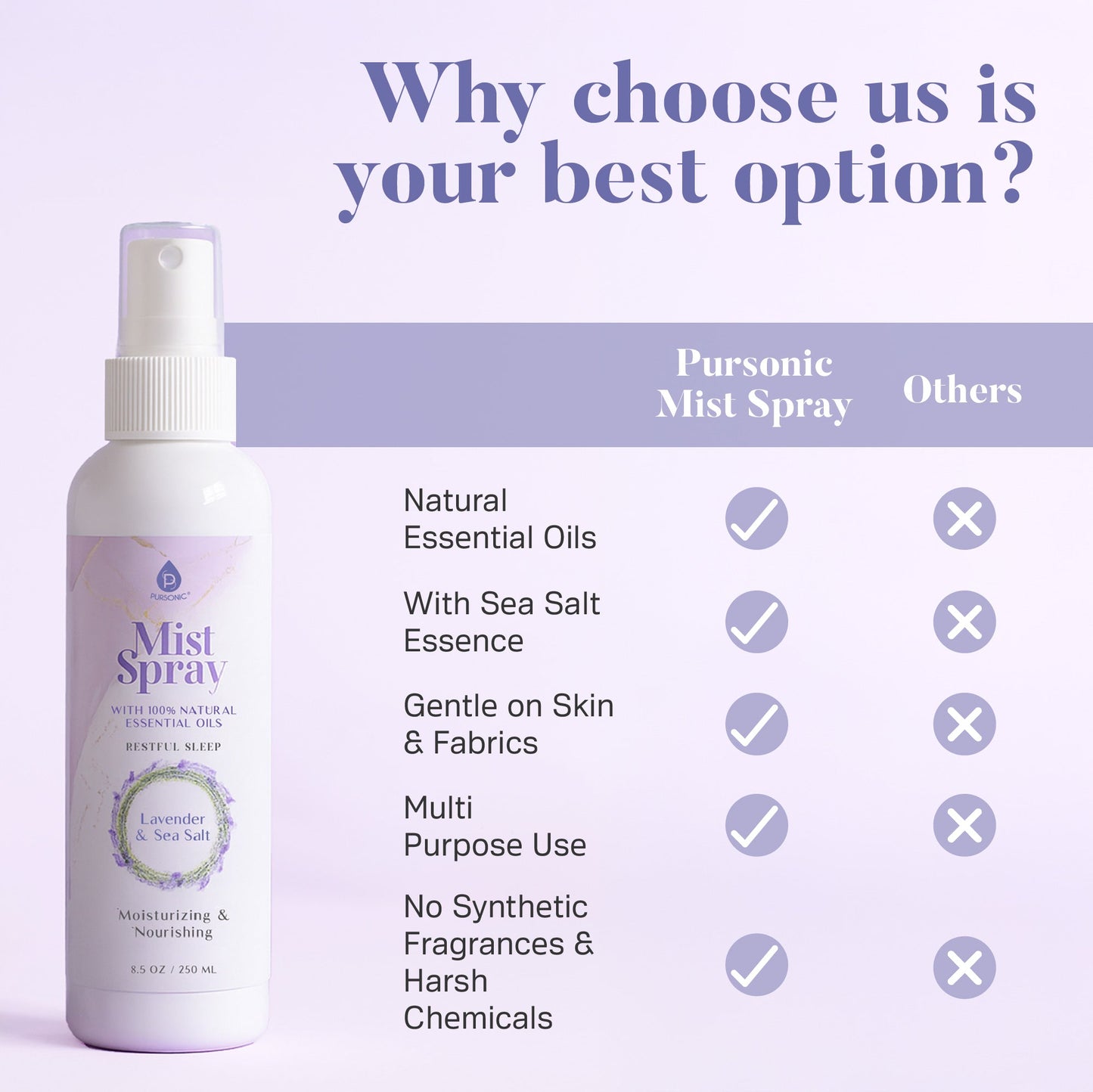 Mist Spray with 100% Natural Essential Oils – Lavender & Sea Salt Aromatherapy-3