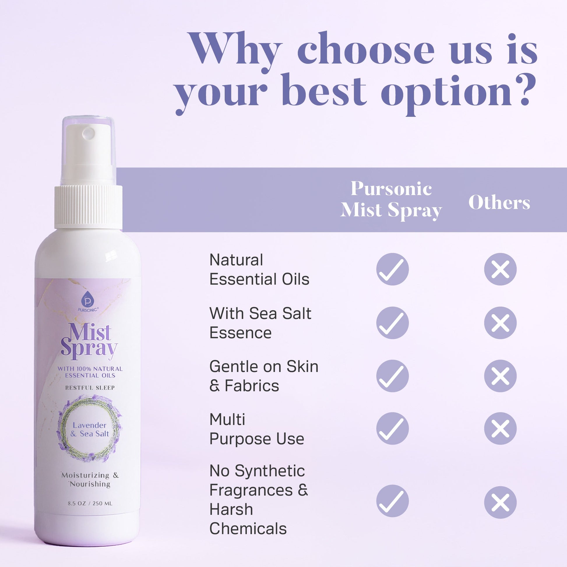 Mist Spray with 100% Natural Essential Oils – Lavender & Sea Salt Aromatherapy-3