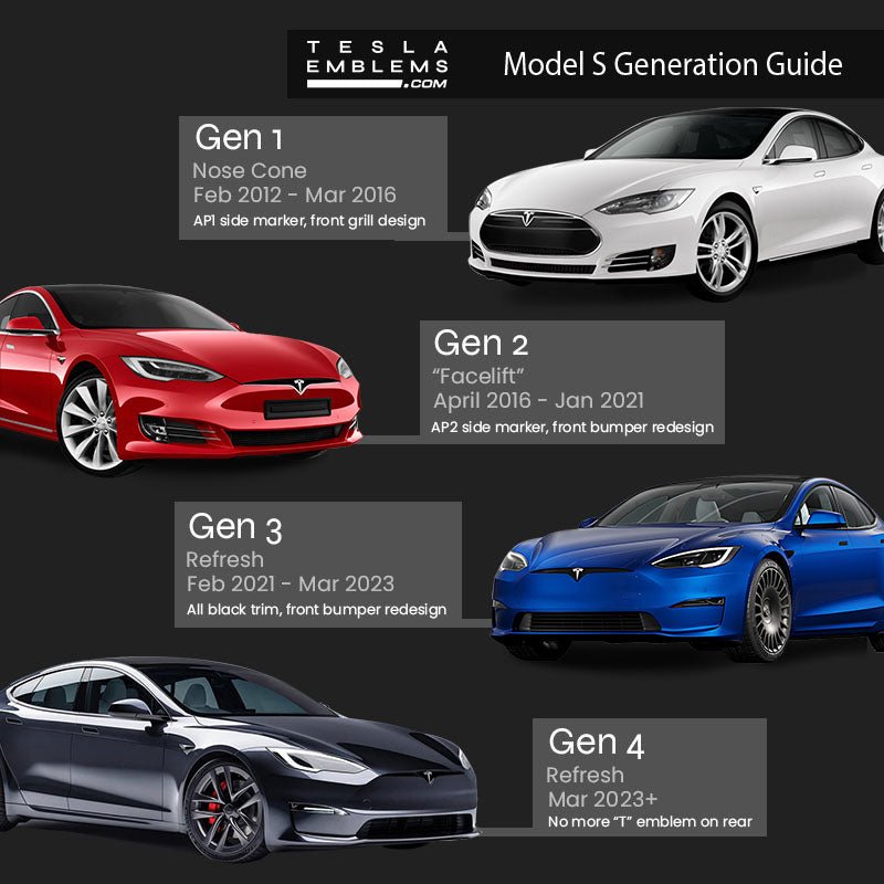Sakura Hex Tesla Emblem Decals (Front + Back) | Model S