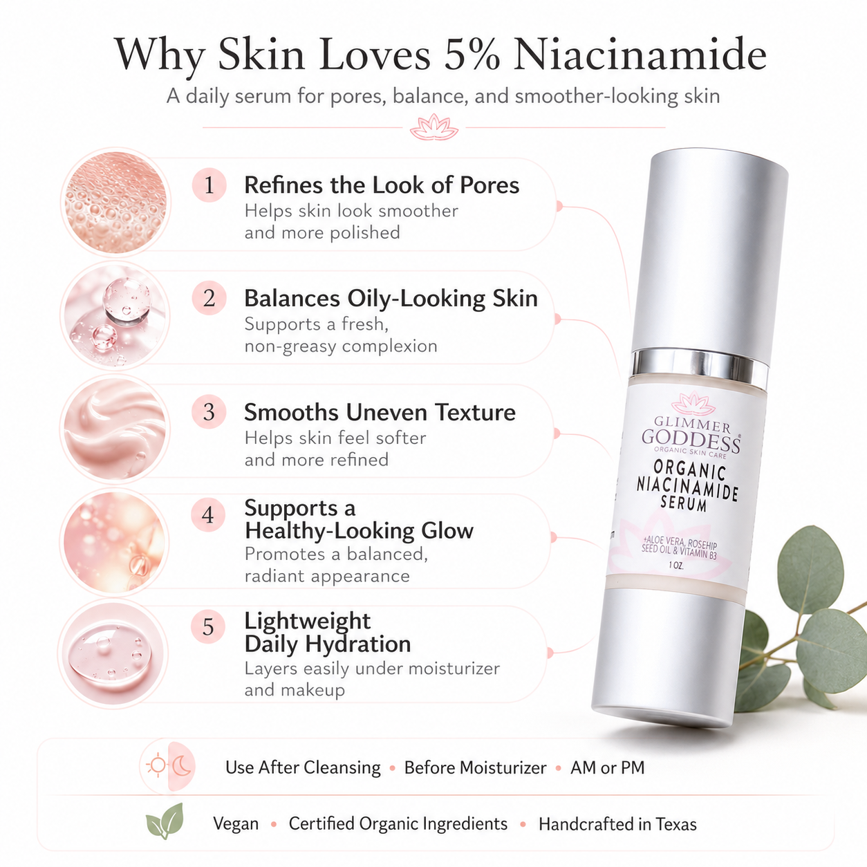 Organic Niacinamide Serum 5% – Pore Minimizer & Anti-Aging Treatment