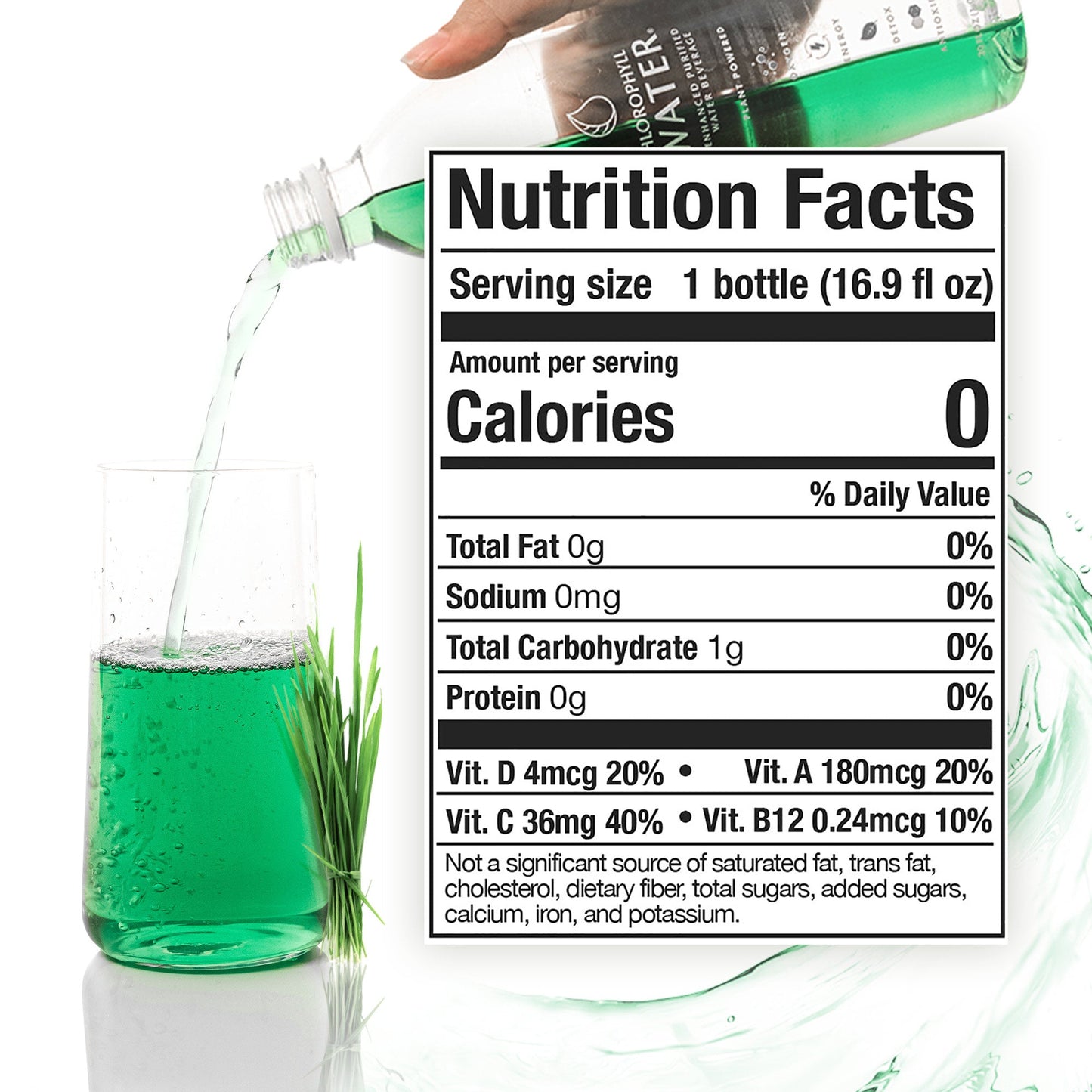 Chlorophyll Water® **PREORDER** (Case of 12): Chlorophyll & Ultra-Purified Water with Essential Vitamins A, B12, C and D3