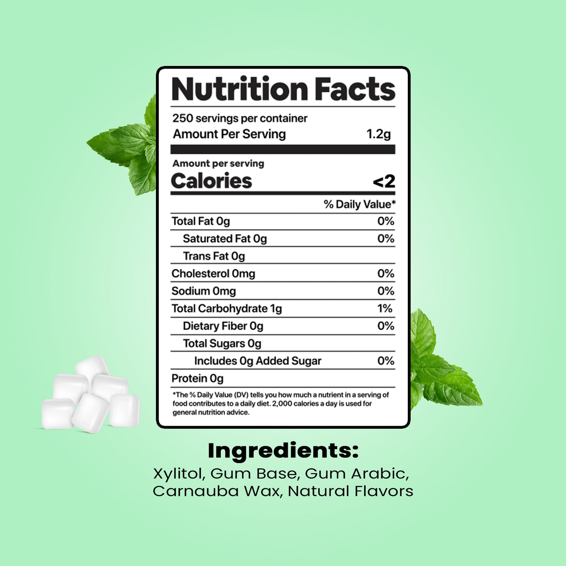 Dialed Xylitol Gum™-1