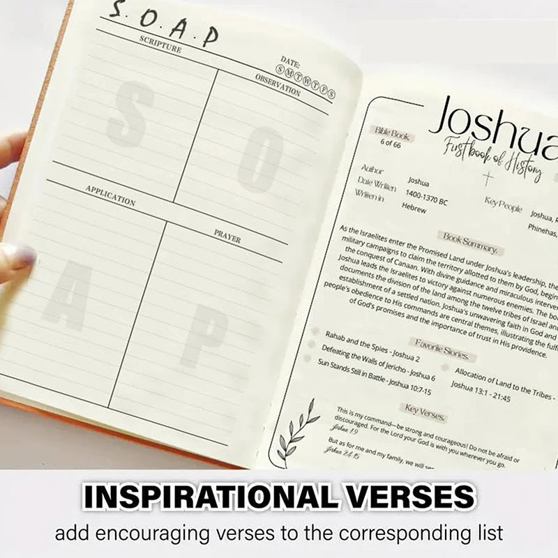 Open book with SOAP method and inspirational verses on a white background