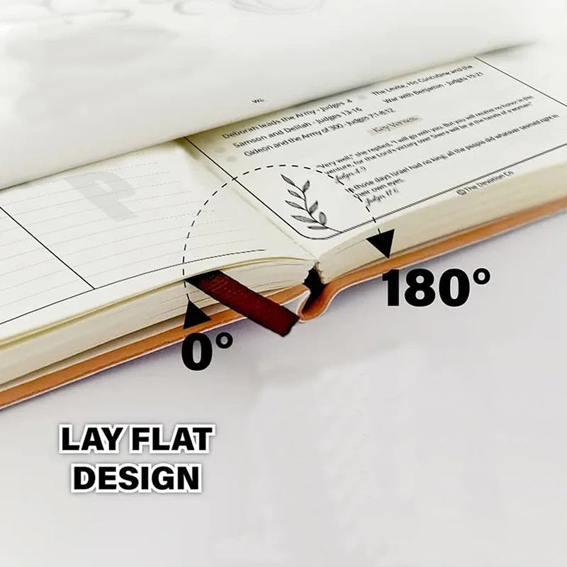 Open book with a diagram showing a lay flat design feature.