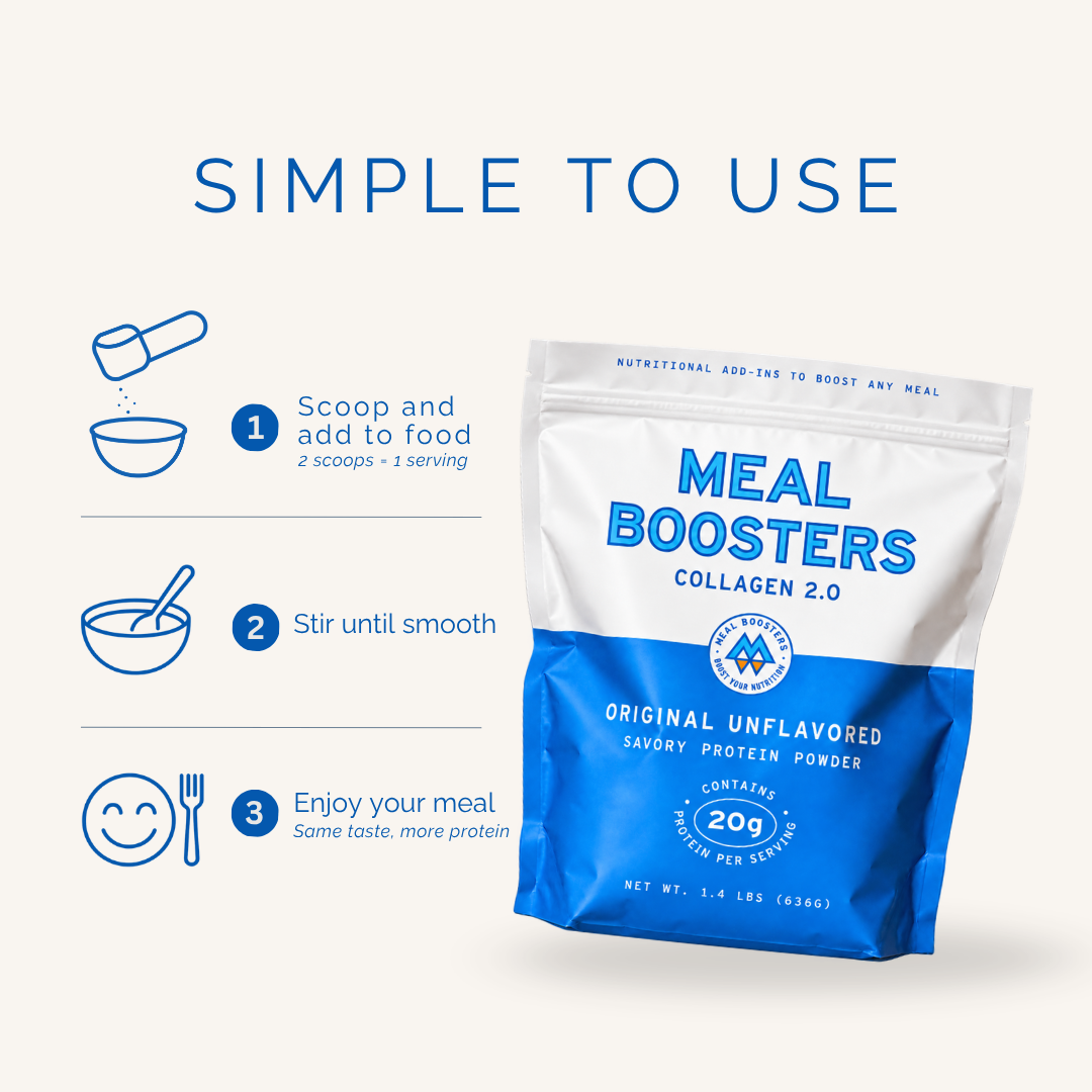 Original Unflavored Grass-Fed Collagen