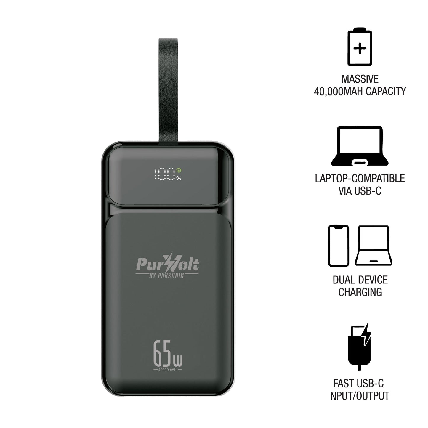 Power & Protection Bundle: 40,000mAh Power Bank, LED Fast Charger & Smart Tracker-1