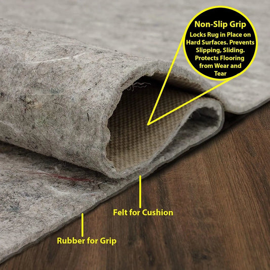 Multi Sizes LoomBloom Dual Surface Felt & Rubber Non-Slip Backing Rug Pad-0