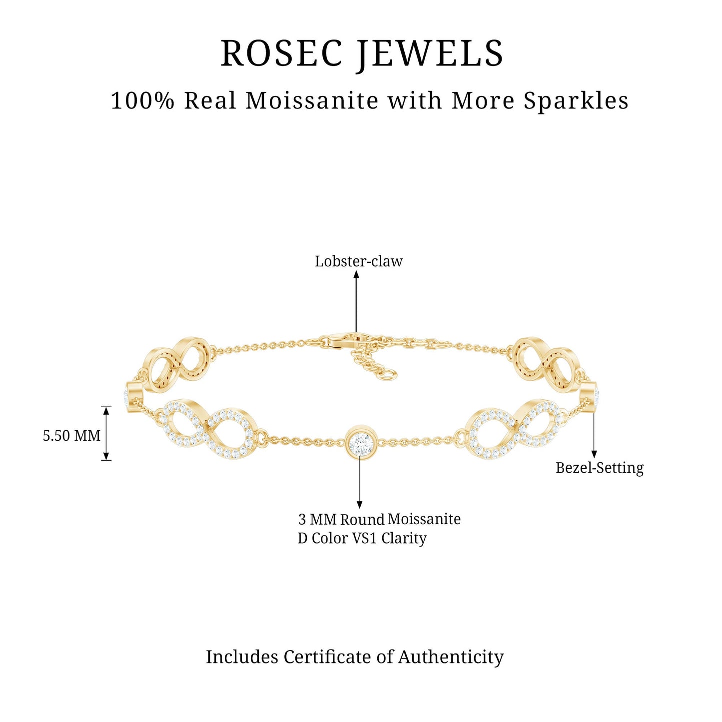 Certified Moissanite Infinity Chain Bracelet