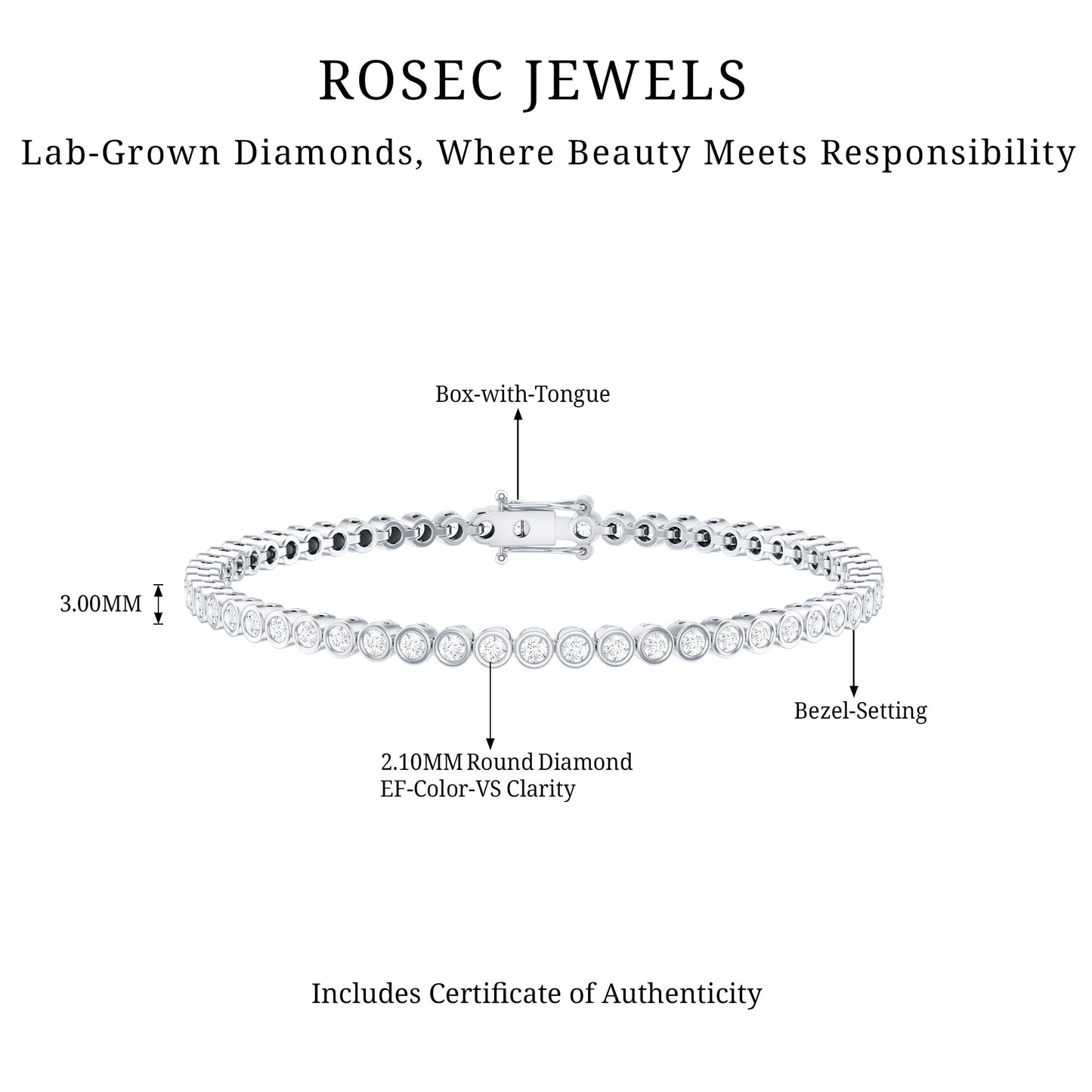 Certified Bezel Set Lab Grown Diamond Tennis Bracelet